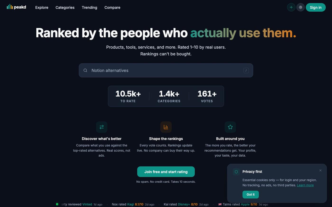 Peakd — Everything, Ranked — screenshot