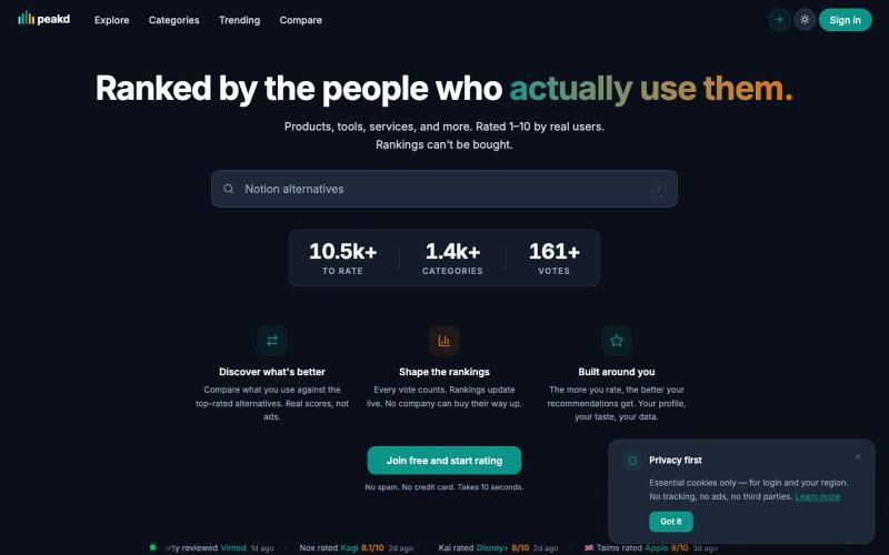 Peakd — Everything, Ranked — screenshot