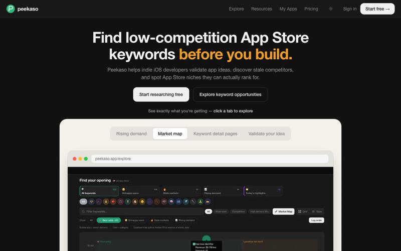App Store App Ideas & Keyword Research for Indie iOS Developers | Peekaso — screenshot