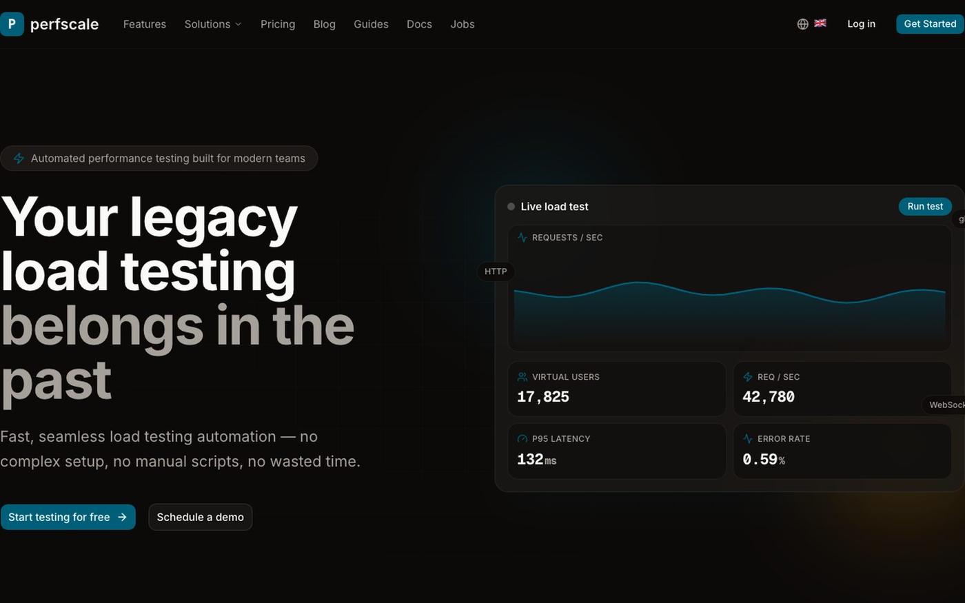 perfscale - Load Test Automation for Modern Teams — screenshot