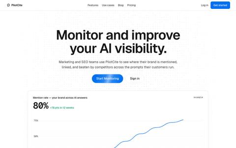 PilotCite — AI Visibility Monitoring — screenshot