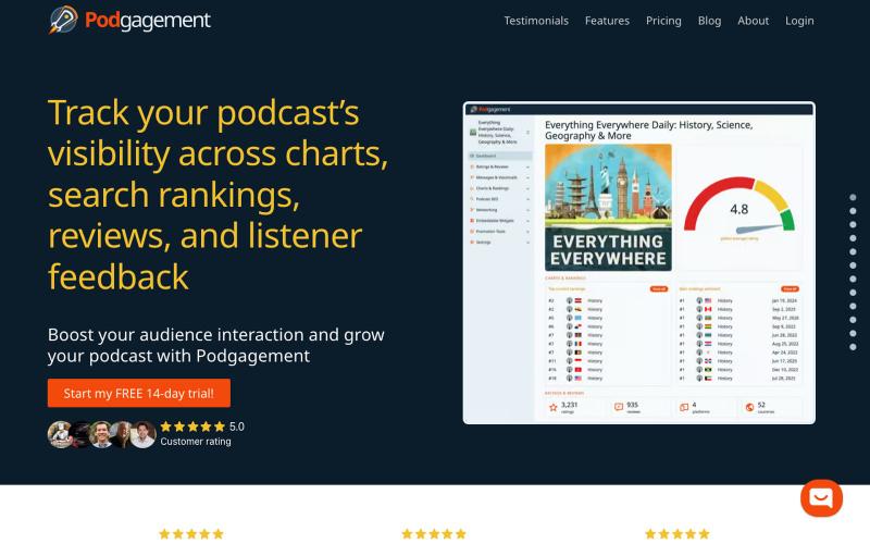 Podgagement - Best Chartable Alternative: podcast rankings, reviews, and feedbac — screenshot