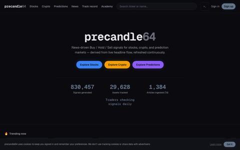 precandle64 — news-driven trading signals — screenshot