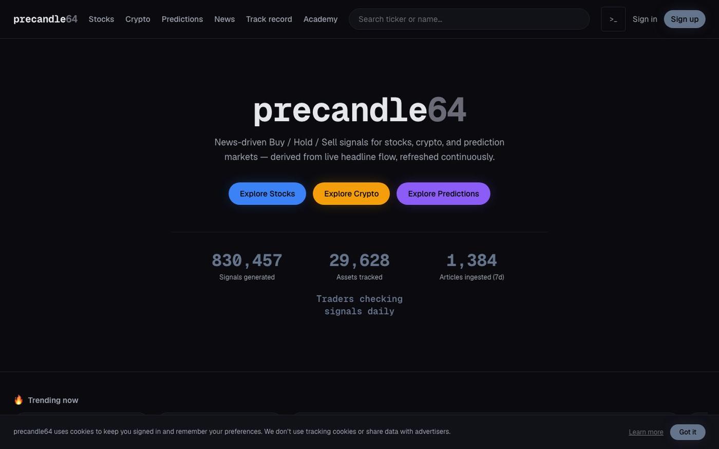 precandle64 — news-driven trading signals — screenshot