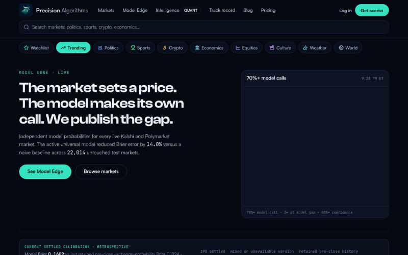 Precision Algorithms - Prediction Market Models — screenshot