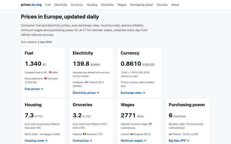 Prices in Europe: EU price tracker, updated daily — screenshot