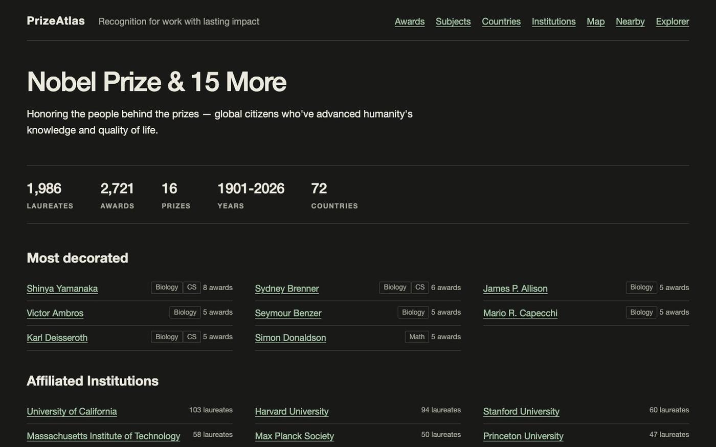 PrizeAtlas: Nobel Prize, Fields Medal & 14 More Awards — screenshot