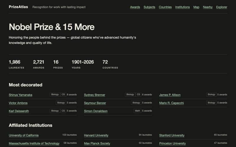 PrizeAtlas: Nobel Prize, Fields Medal & 14 More Awards — screenshot