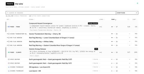 pronto — Signal Intelligence — screenshot