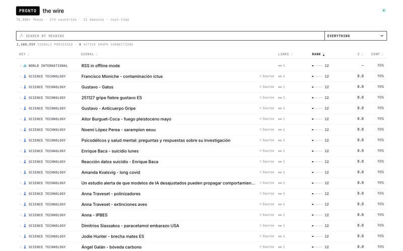 pronto — Signal Intelligence — screenshot