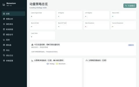 A股 + 美股动量系统 — screenshot