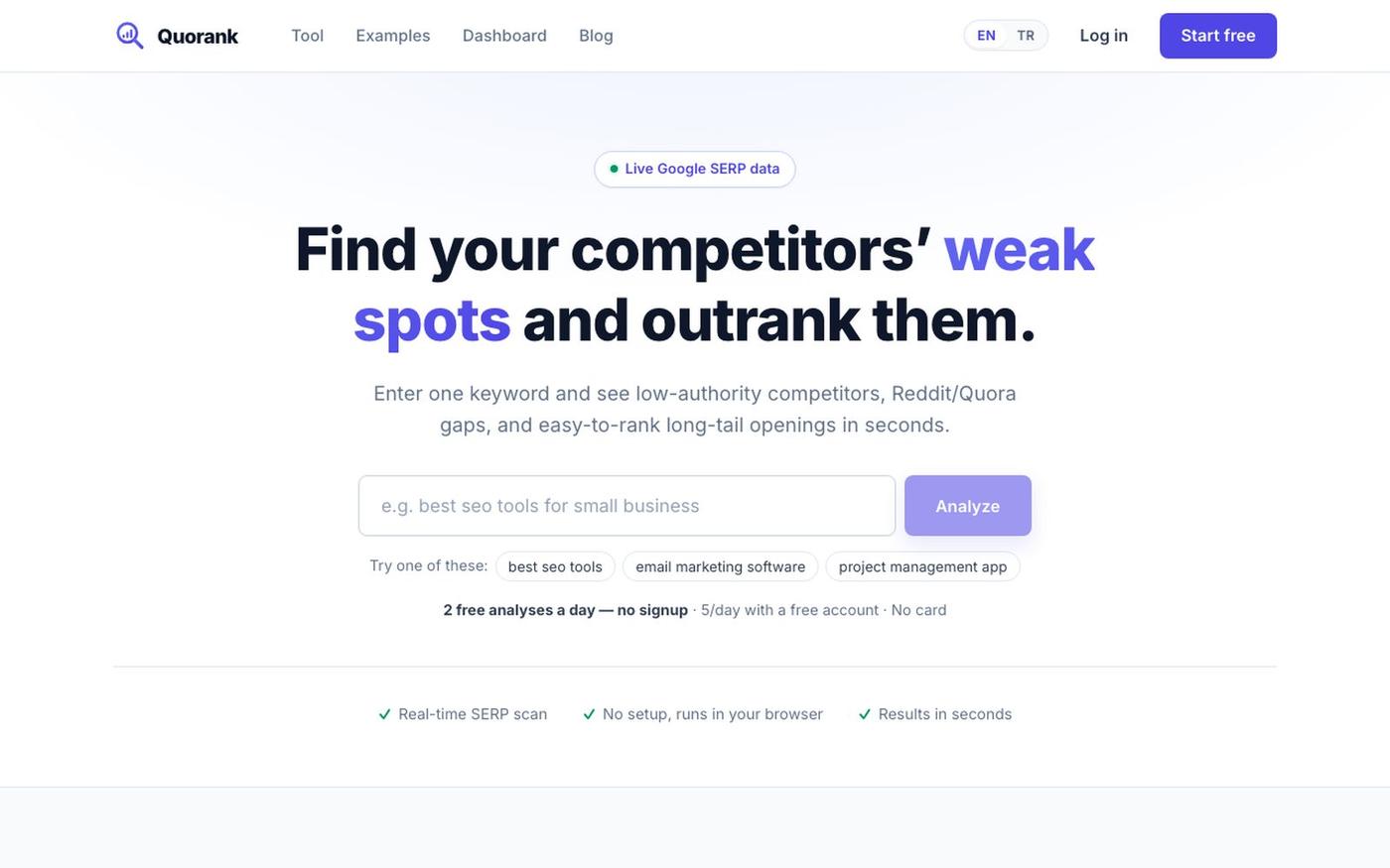 Quorank — Find your competitors' SERP weak spots — screenshot