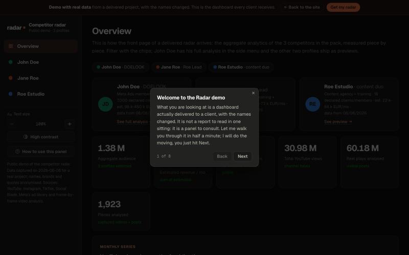 The Radar demo: a real project, anonymised — screenshot