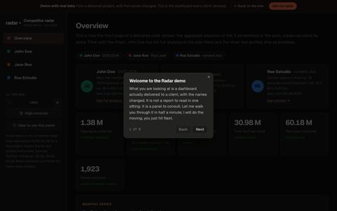 The Radar demo: a real project, anonymised — screenshot