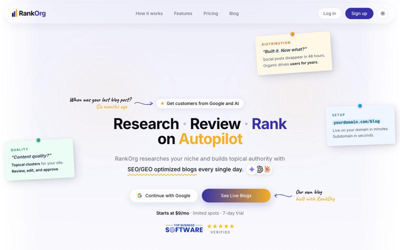 RankOrg | Rank your site on autopilot. — screenshot