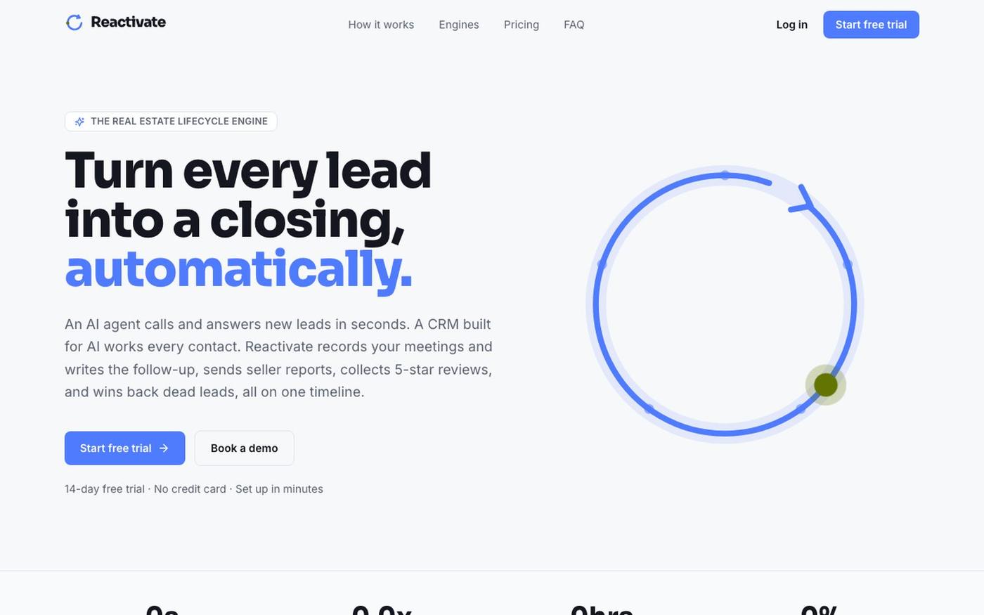 Reactivate | The Real Estate Lifecycle Engine — screenshot