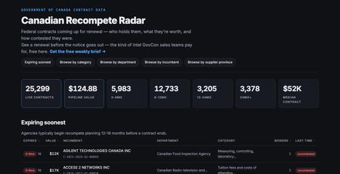 Canadian Recompete Radar — federal contracts up for renewal — screenshot
