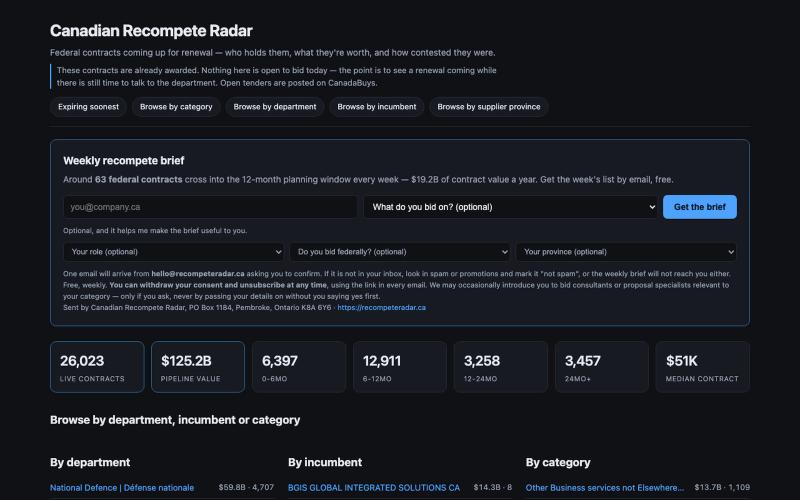 Canadian Recompete Radar — federal contracts up for renewal — screenshot