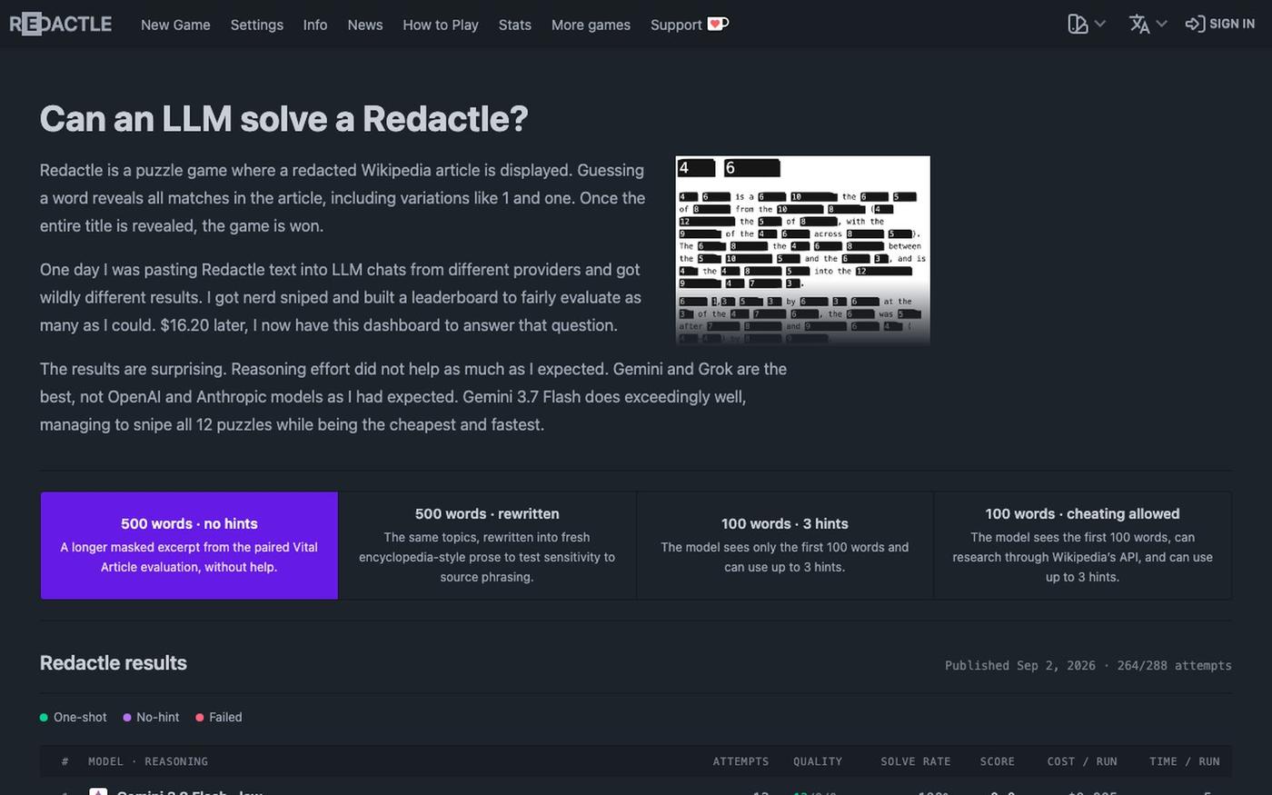LLM Leaderboard | Redactle — screenshot