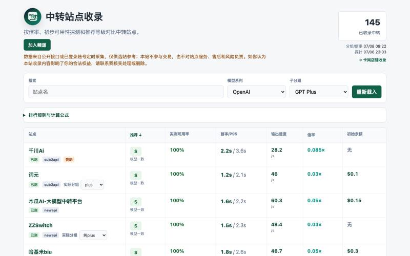 中转站点收录 — screenshot