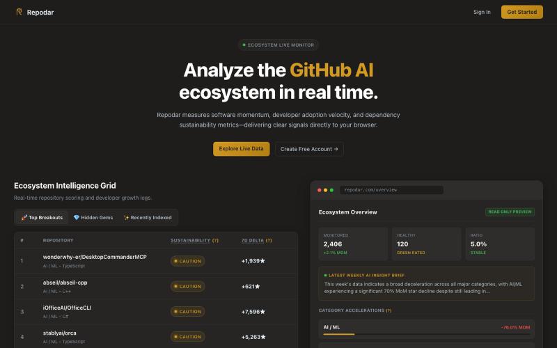Repodar — Real-time GitHub AI Ecosystem Radar — screenshot