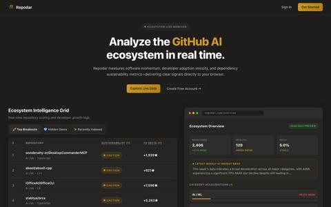 Repodar — Real-time GitHub AI Ecosystem Radar — screenshot