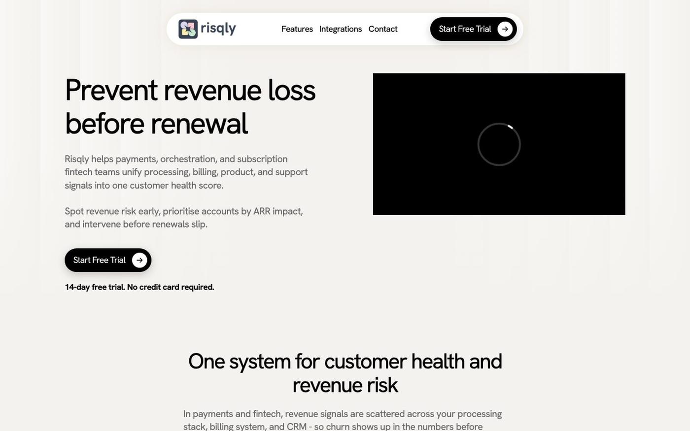 Revenue Loss Prevention Platform for B2B SaaS | Risqly — screenshot