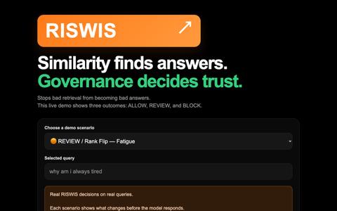 RISWIS Applied — screenshot