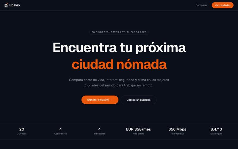 Roavio · Rankings · Ciudades · Libertad — screenshot