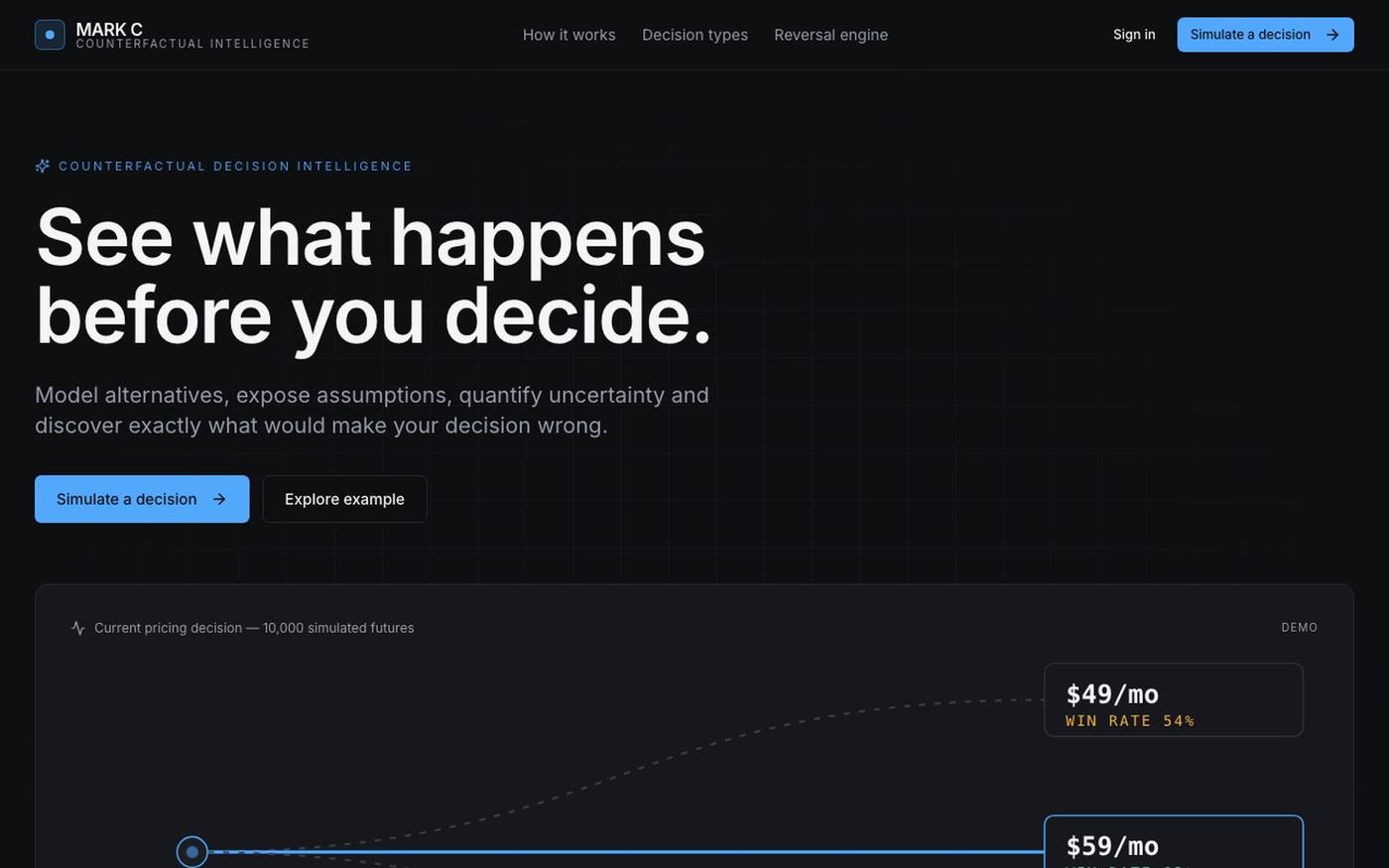 MARK C — Counterfactual Intelligence — screenshot