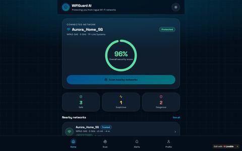 WiFiGuard AI — Home Dashboard — screenshot