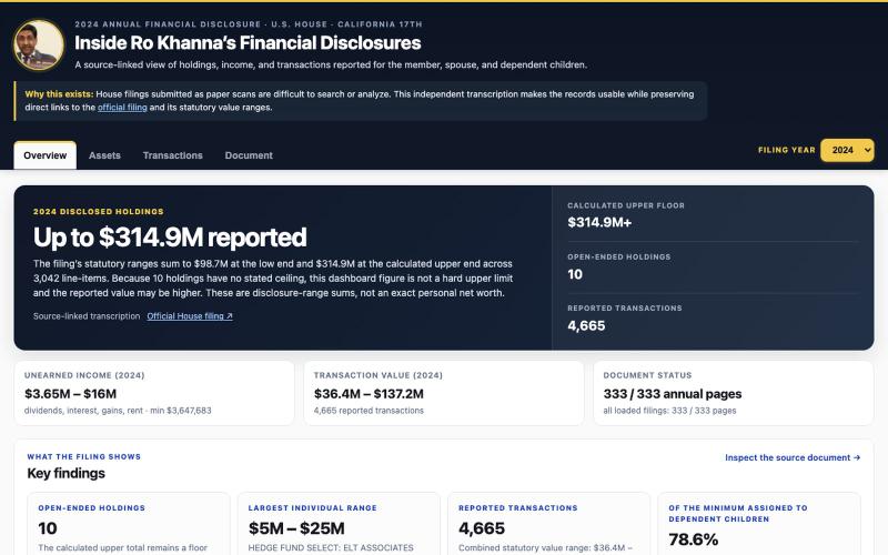 Ro Khanna Finances, Net Worth & Stock Trades | Financial Disclosure Explorer — screenshot