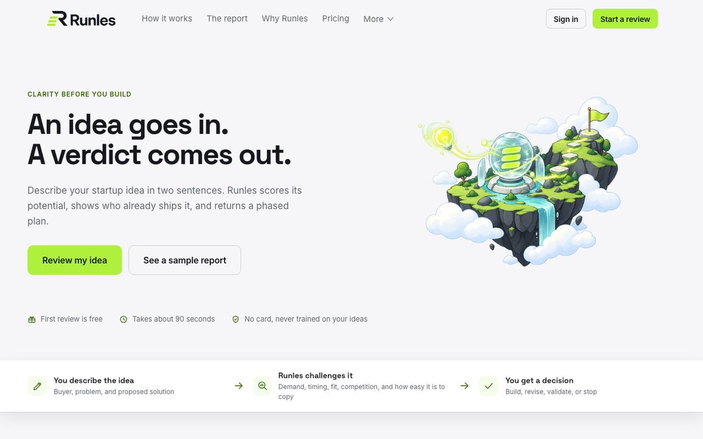 Runles - An idea goes in. A verdict comes out. — screenshot