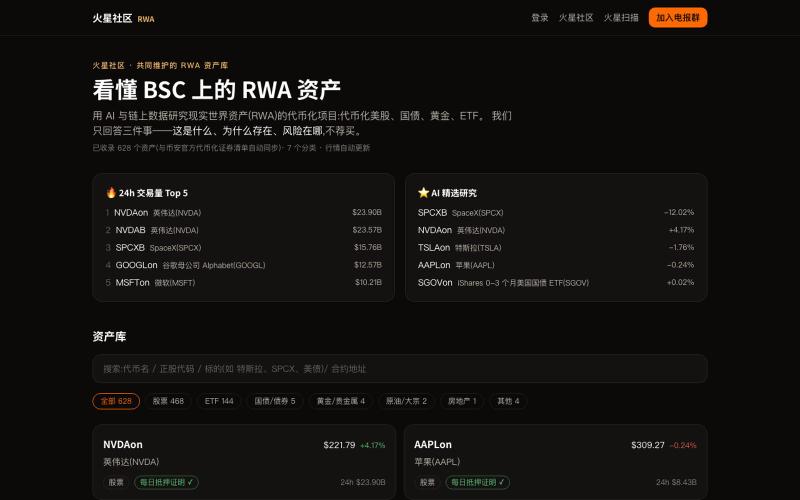 火星社区 RWA — 一起看懂 BSC 上的 RWA 资产 — screenshot