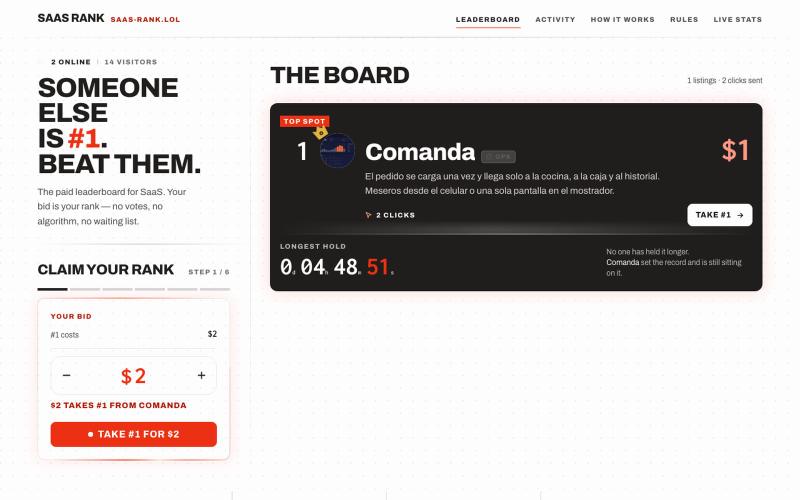 SaaS Rank — the paid leaderboard for SaaS — screenshot