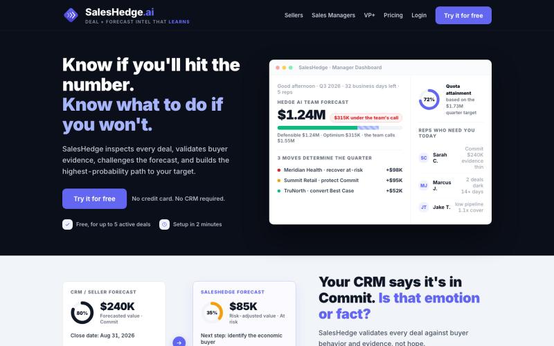 SalesHedge | AI Deal + Forecast Intel That Learns — screenshot