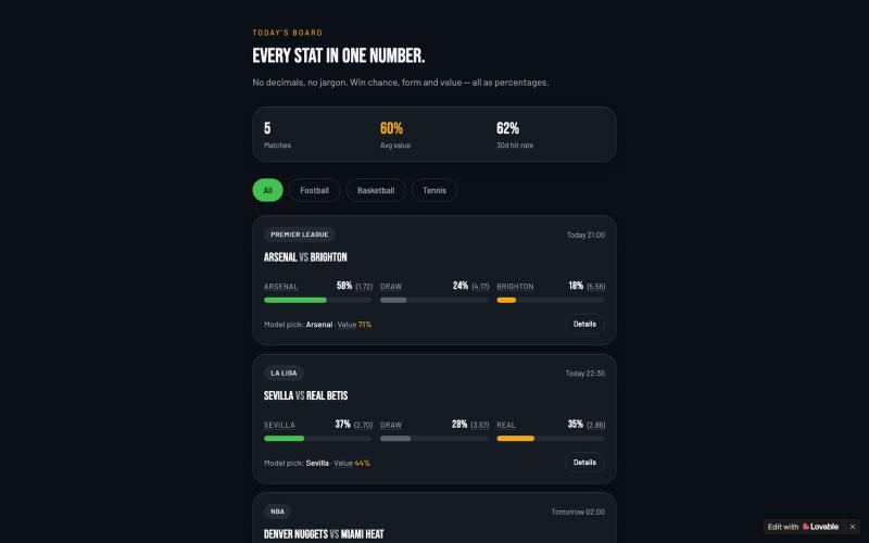 OddsEdge — Simple Betting Stats in % — screenshot