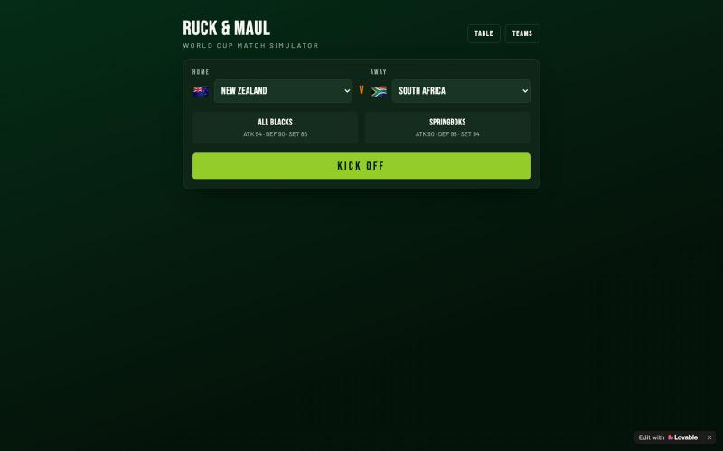Ruck & Maul — Rugby World Cup Match Simulator — screenshot