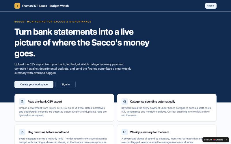 Thamani Budget Watch · Sacco spend monitoring — screenshot