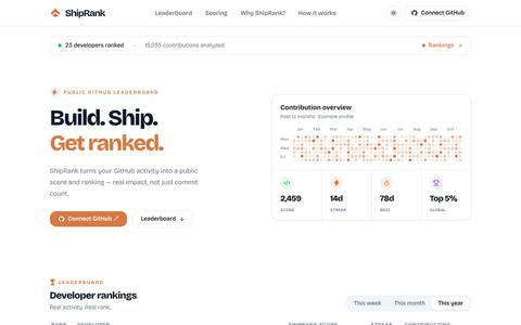 ShipRank — Build. Ship. Get Ranked. — screenshot