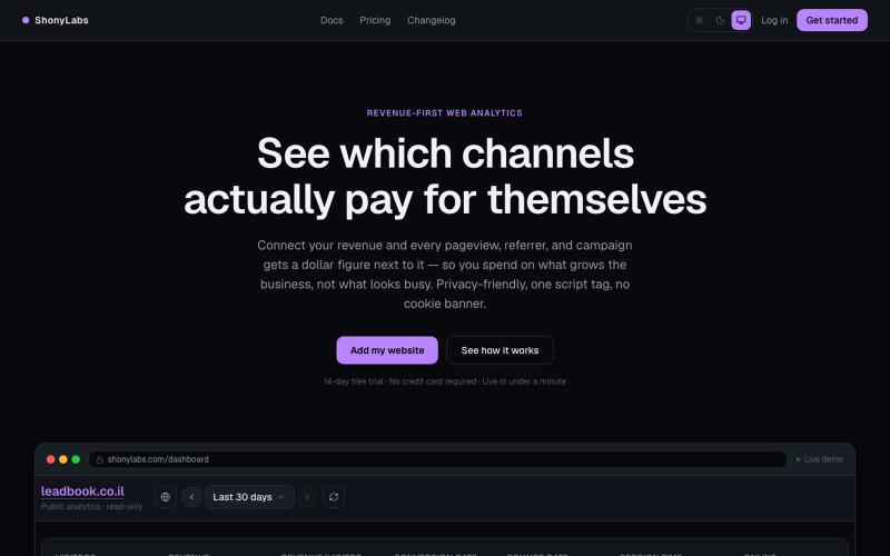 ShonyLabs Analytics — see which channels pay for themselves — screenshot