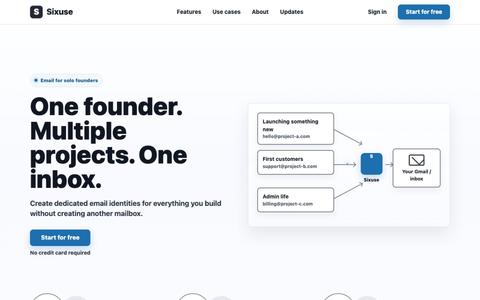 Sixuse - Email for solo founders — screenshot