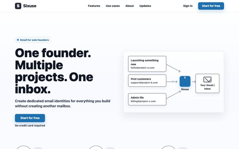 Sixuse - Email for solo founders — screenshot