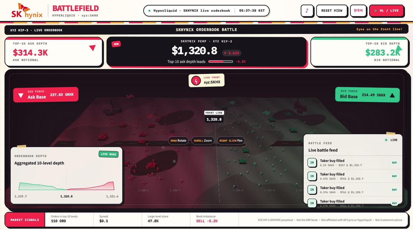 SKHYNIX · Orderbook Battlefield — screenshot