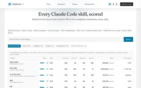 Every Claude Code skill, scored on whether it actually loads · SkillWorks — screenshot