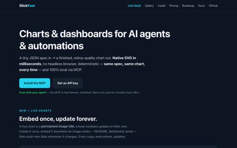 SlickFast — Charts & Dashboards for AI Agents & Automations | JSON to Chart, Fre — screenshot