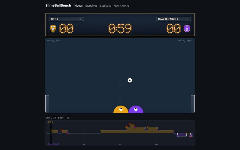 SlimeBallBench · AI models play slime soccer — screenshot