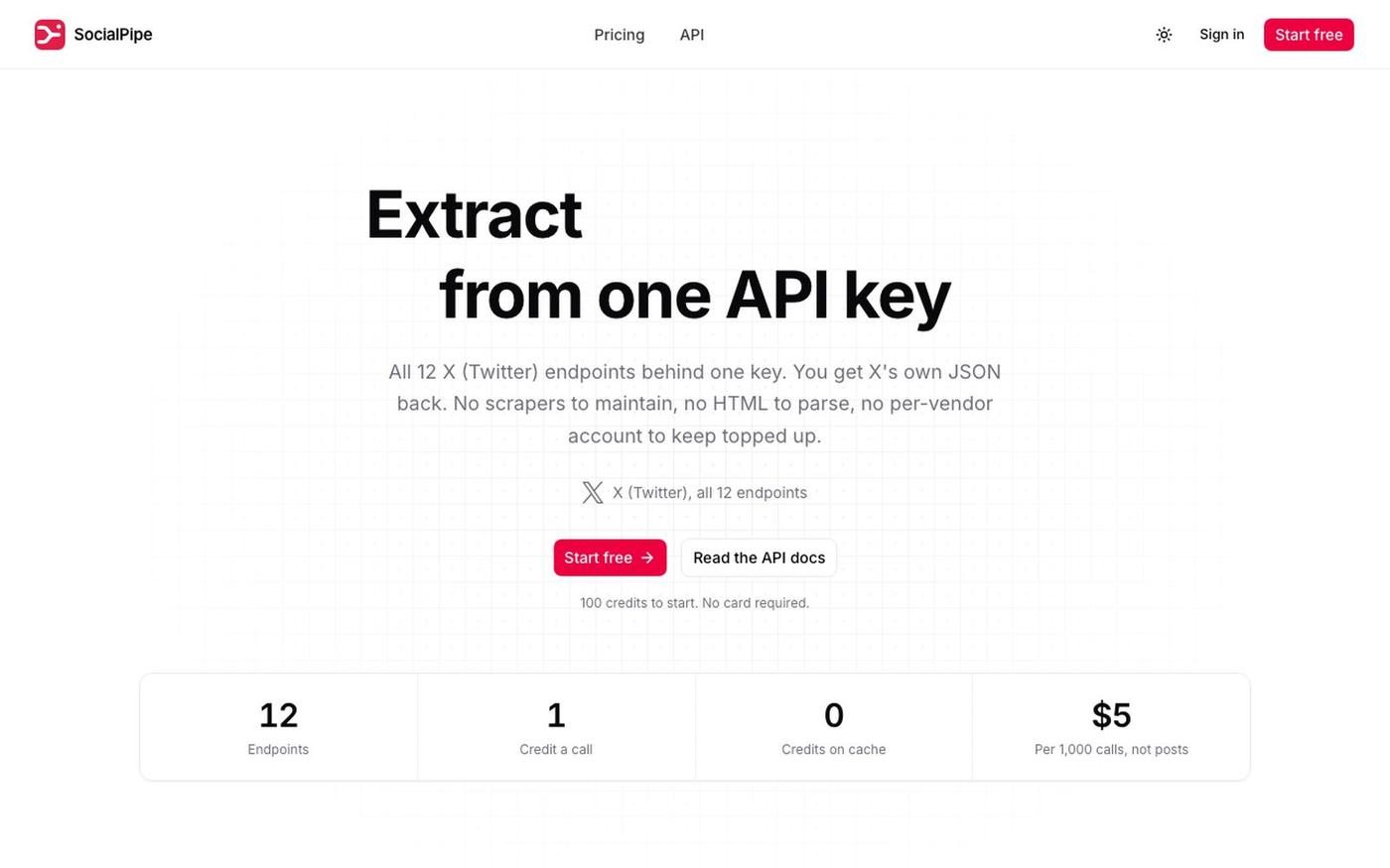 X (Twitter) API — profiles, timelines, search | SocialPipe — screenshot