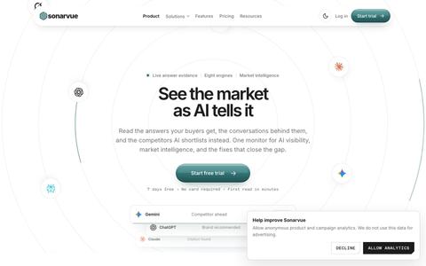 AI Visibility and Market Intelligence for AI Search | Sonarvue — screenshot