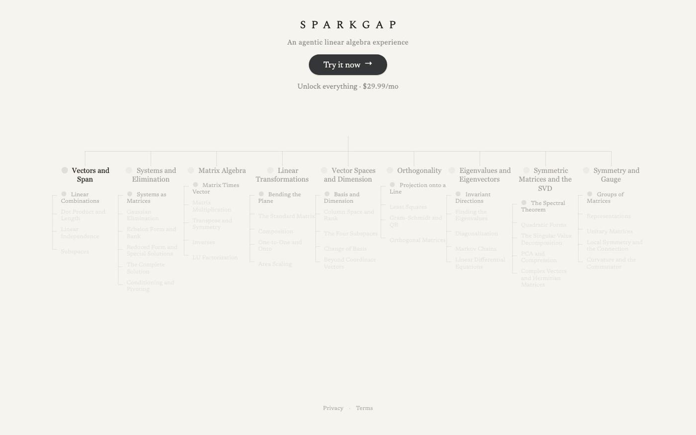 SparkGap — A living knowledge map — screenshot